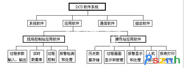 薩