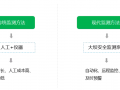 洪災過后，如何加強水庫防汛工作的建設？