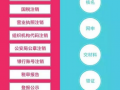 圖解稅務(wù)：企業(yè)“注冊(cè)容易，注銷難”！