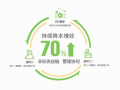 助力制造業非標采購降本增效，智造家廣州RoboIMEX、上海AMTS邀您來體驗
