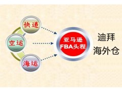 迪拜海外倉(cāng)跨境電商物流公司哪家專(zhuān)