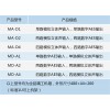 長期供應(yīng)音頻轉(zhuǎn)換器，音頻慢錄系統(tǒng)