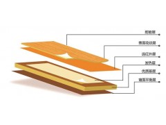 電集中供暖安裝專業(yè)報價，福建電集