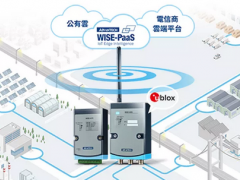 深度丨NB-IoT與工業(yè)物聯(lián)網(wǎng)深度融合，開(kāi)啟多行業(yè)轉(zhuǎn)型新篇章