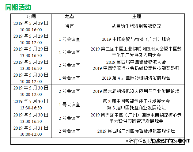 同期活動最新