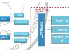 云控制系統(tǒng)及其應用前景探析 之：云控制系統(tǒng)的概念