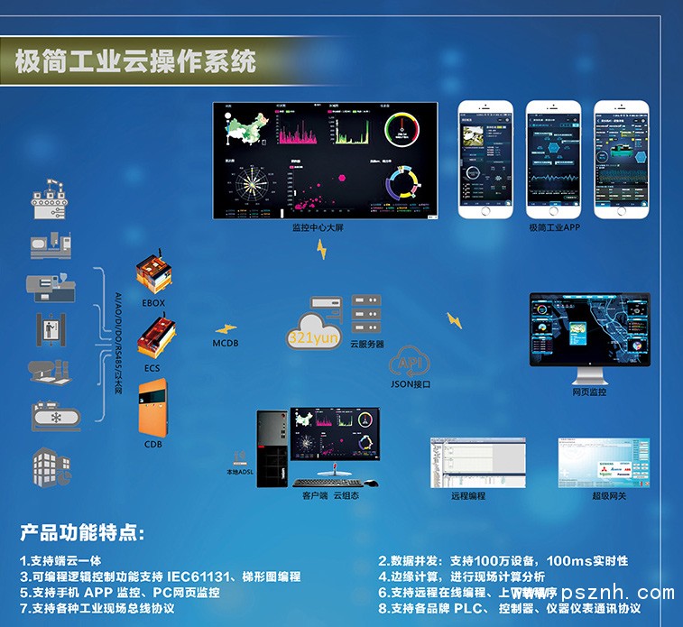 點擊打開原圖