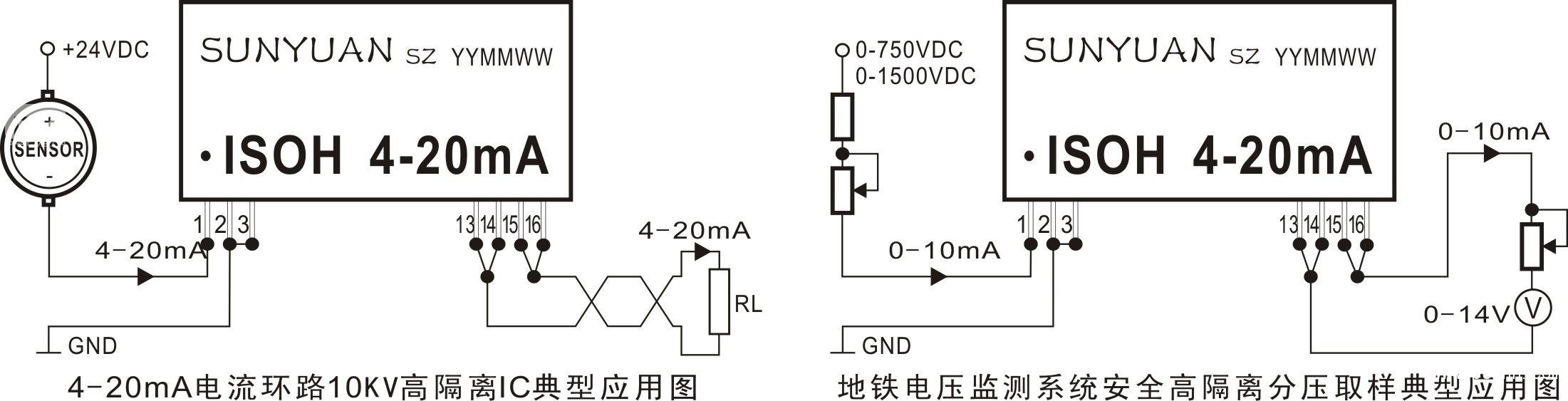 點(diǎn)擊打開原圖