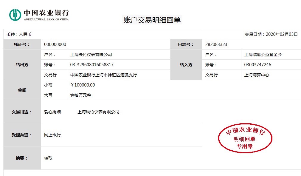病毒無情，人間有愛丨辰竹愛心捐贈(zèng)