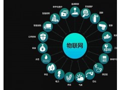 2020中國(北京科博會)物聯網科技展