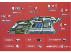 大華股份超高精度人體熱成像測溫方案，堅決將疫情阻擊于監墻之外