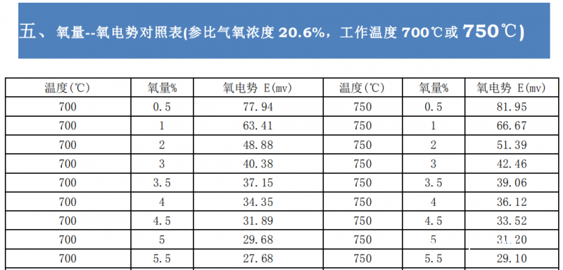 點(diǎn)擊打開(kāi)原圖 QQ圖片20200326144505