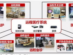遠程醫療被“催熟”，華北工控可提供遠程醫療系統專用計算機產品方案