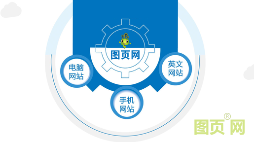 網站搭建