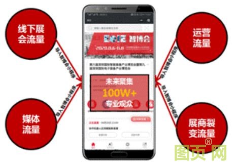 三 (1)