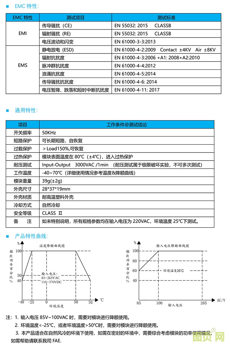 7W特性