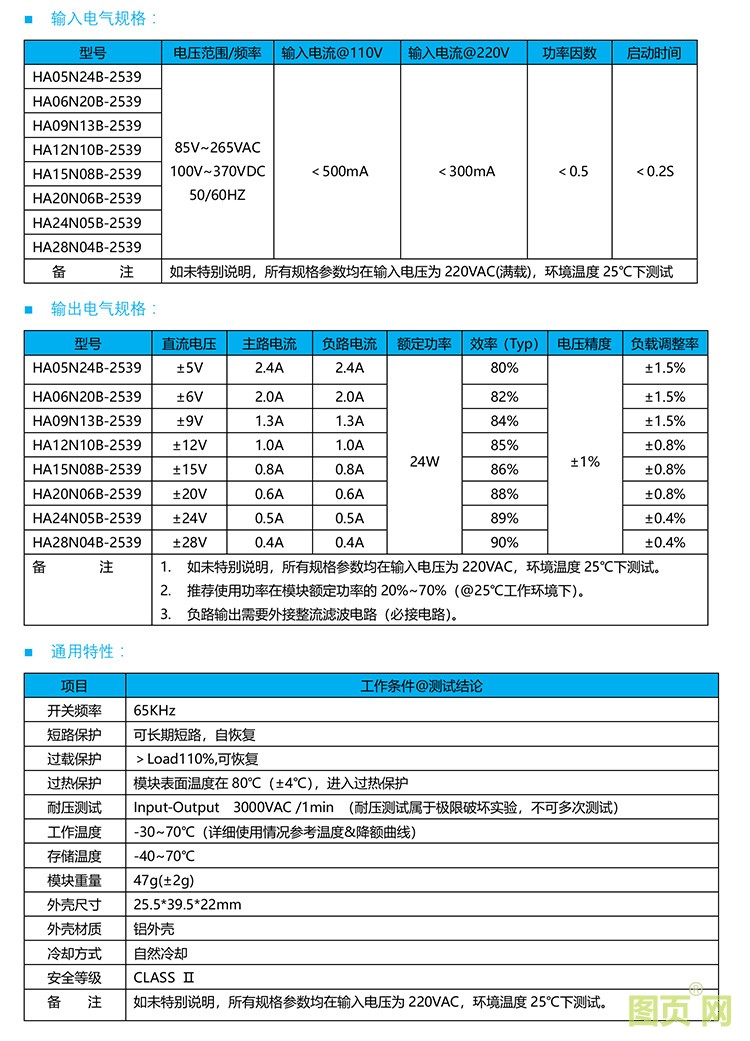 正負2