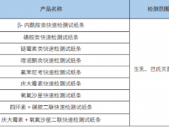食安科技快速檢測(cè)技術(shù)助力生鮮乳及巴氏殺菌乳的質(zhì)量控制