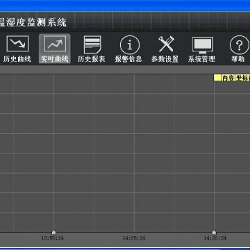 噪聲傳感器