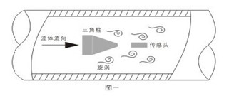圖片1