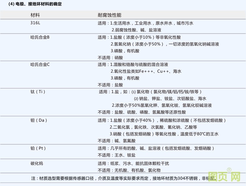 新電磁詳情_21