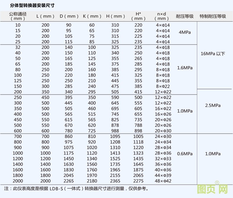 新電磁詳情_28