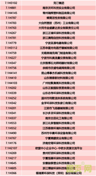 7 拷貝.1H-1-4