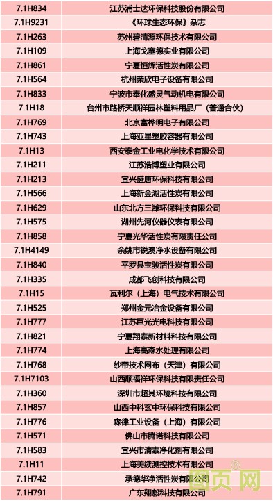 7 拷貝.1H-1-5