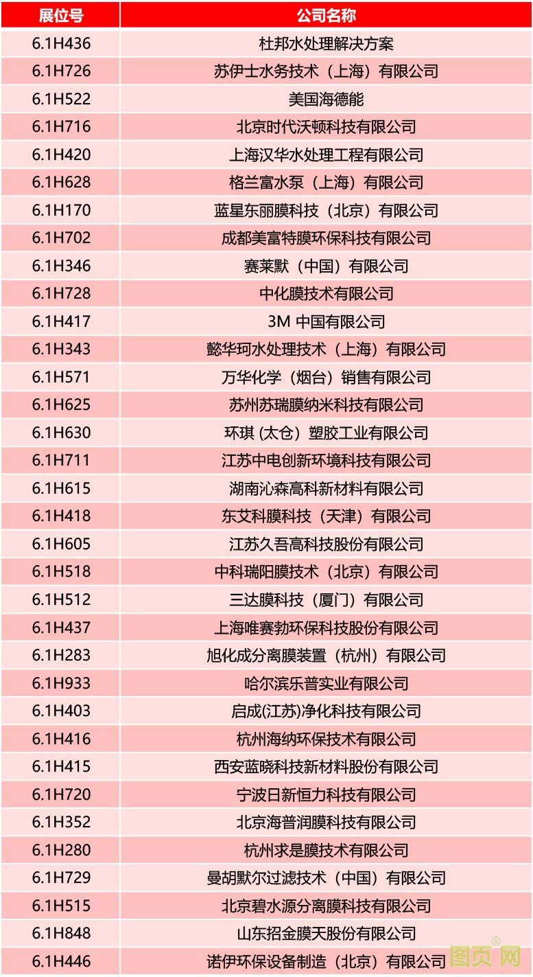 6.1H-1