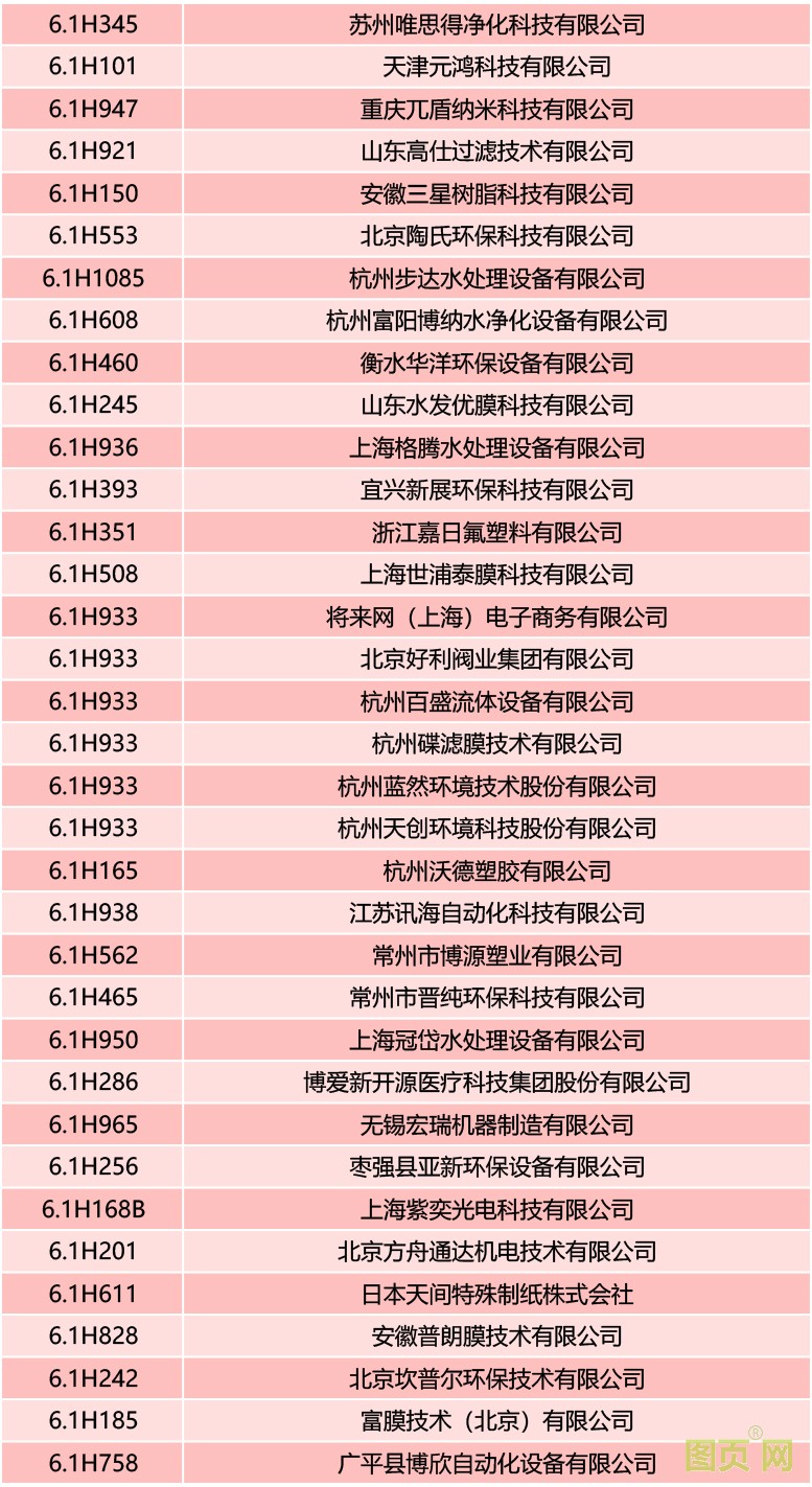 6.1H-3