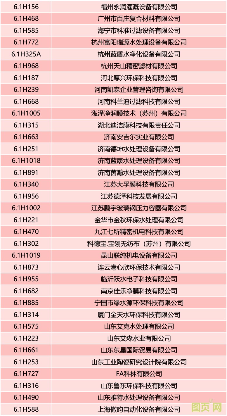 6.1H-6