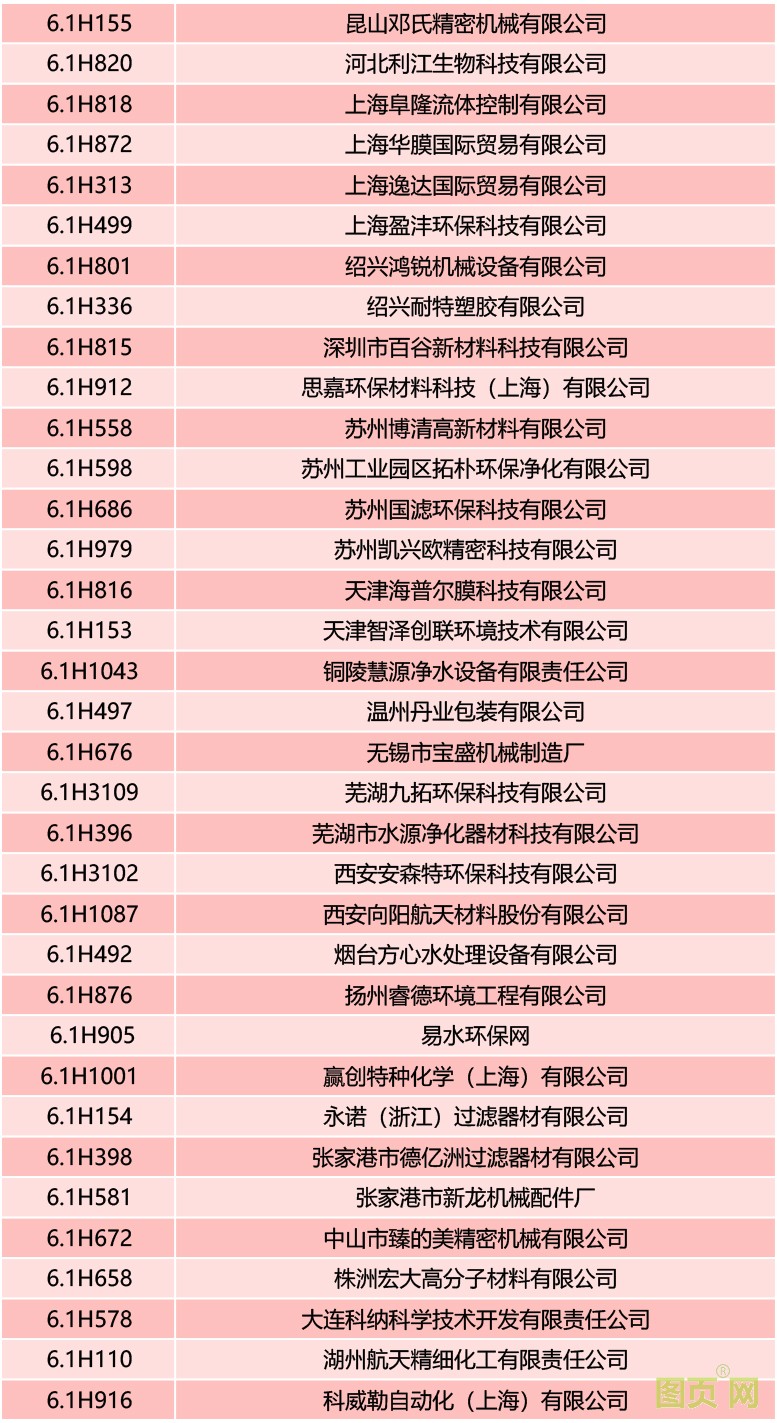 6.1H-7