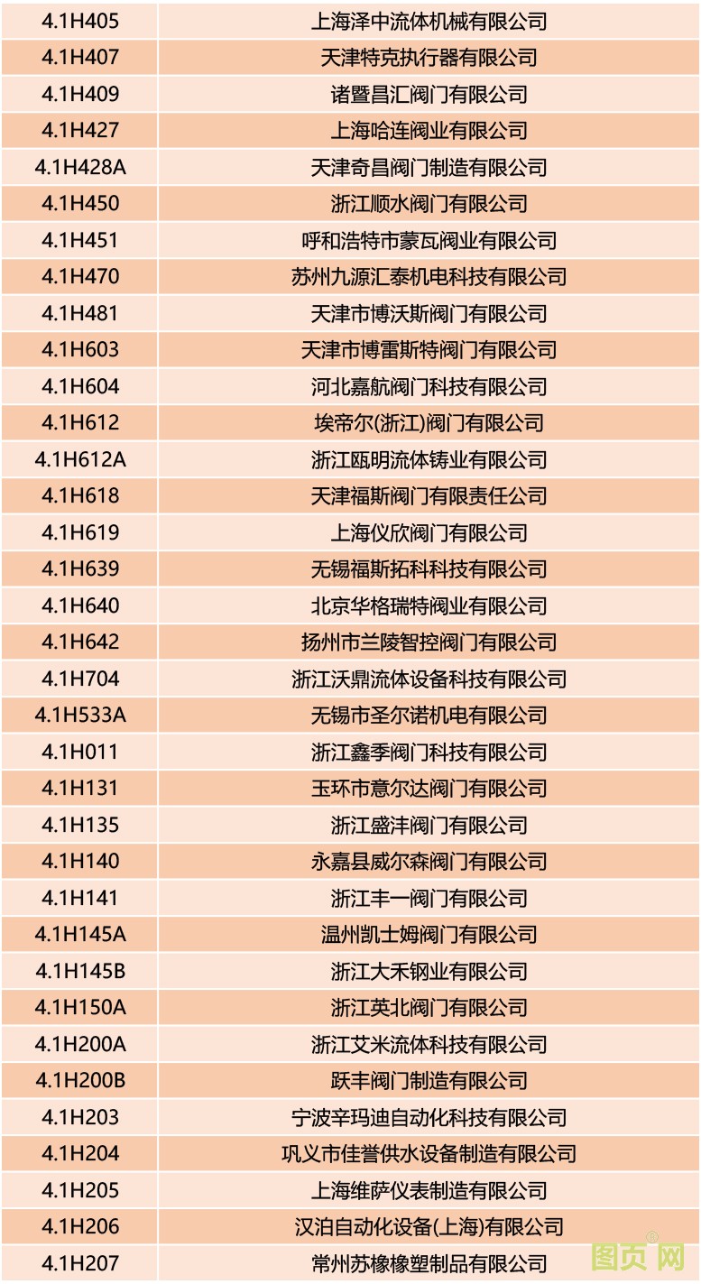 4 拷貝.1H1-3