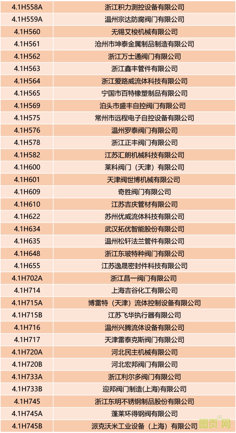 4 拷貝.1H1-6