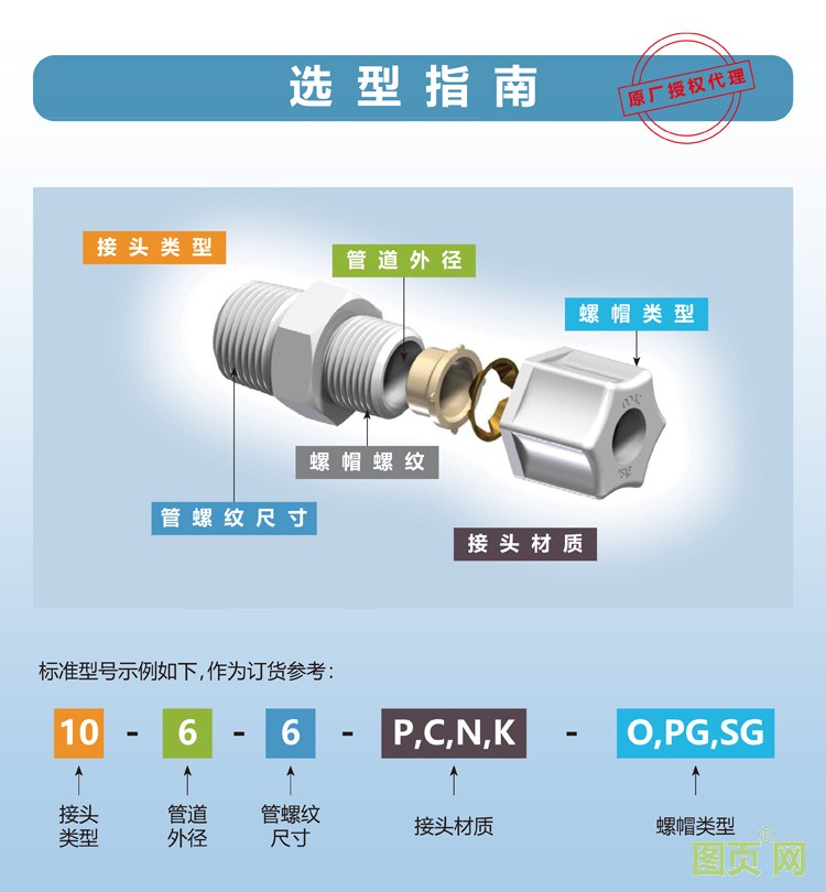 JACO詳情3