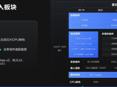 螢石云強勢升級，持續打造全棧開放云服務體系