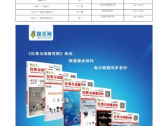 《儀表與測(cè)量控制》部分用戶郵寄名錄，征合寄廠商伙伴（只需快遞費(fèi)，每行業(yè)只選一家）