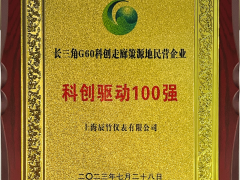 喜報 | 上海辰竹榮獲“長三角G60科創走廊策源地民營企業科創驅動100強”