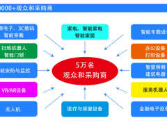 家電配件展·消費電子配件展·家電零部件展·消費電子零部件展 家電供應鏈展·消費電子供應鏈展